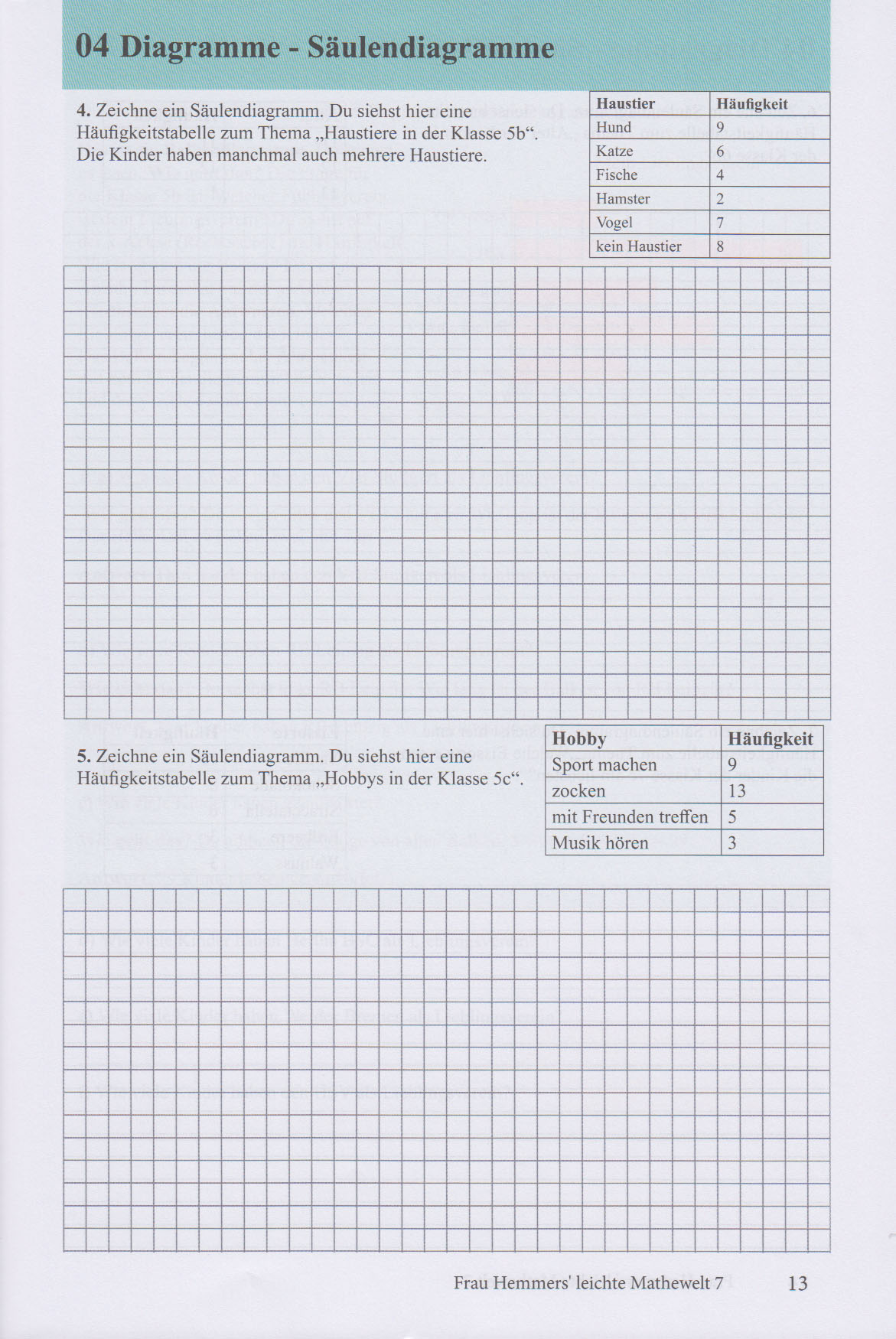 Frau Hemmers' leichte Mathewelt Band 7 S. 13
