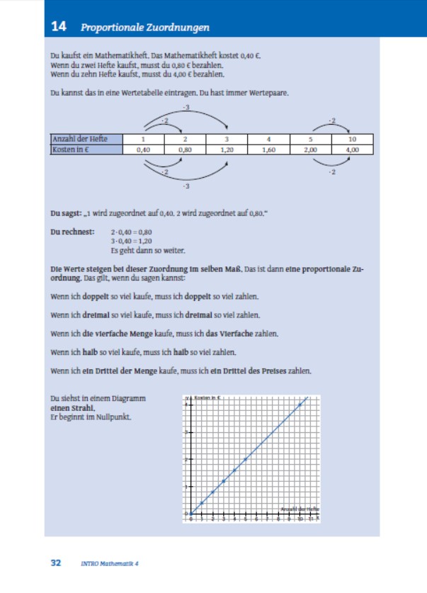 Probeseite INTRO Mathematik 4